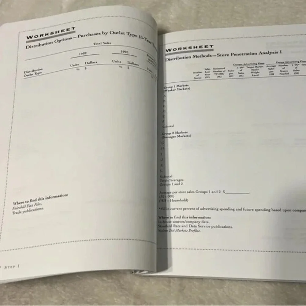 The Successful Marketing Plan Textbook Roman G Hiebing Jr 2000